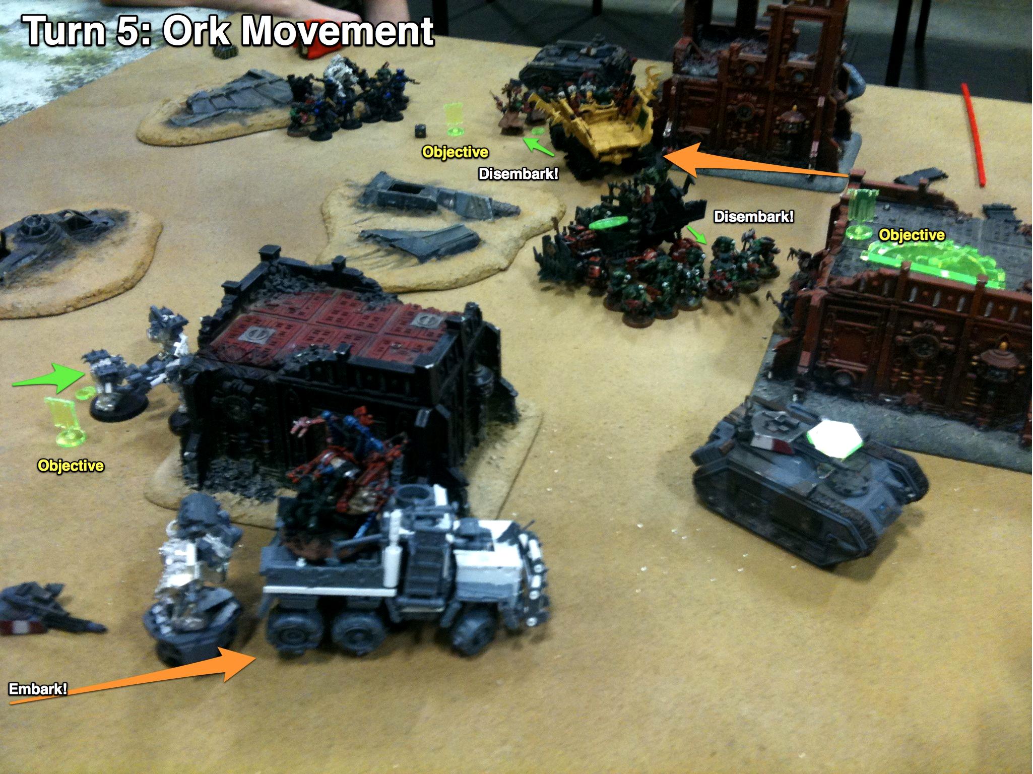 Battle Report, Da Ork Angelz, Imperial Guard, Malfian Ivth, Orks Ork